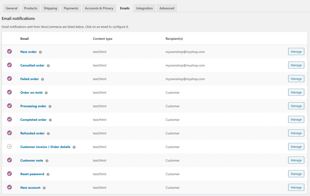 WooCommerce Personalizar correos electrónicos