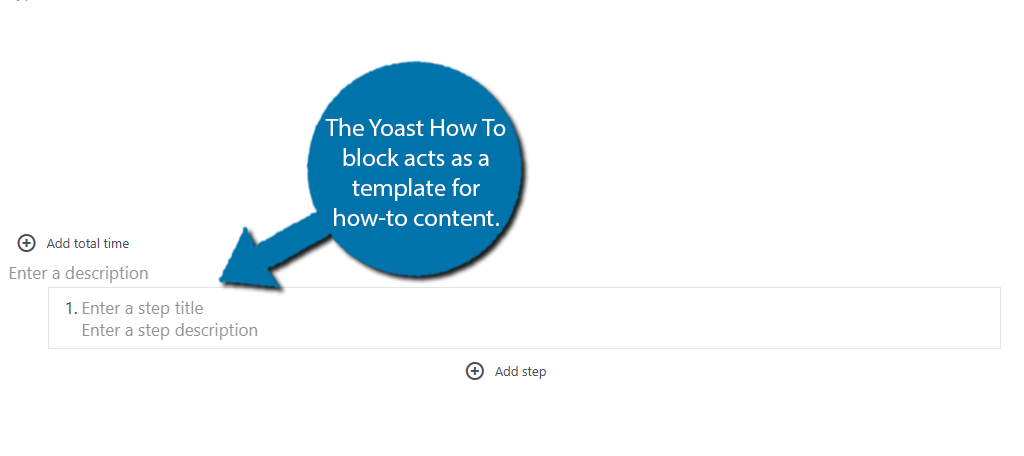 El bloque Yoast How To es un bloque de estructura de datos para WordPress
