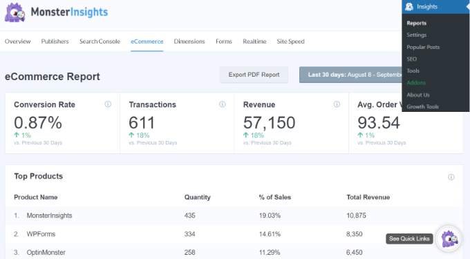 ecommerce-report-in-monsterinsights-1 Informe de comercio electrónico en MonsterInsights