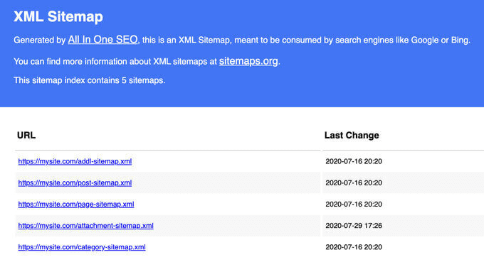example-xml-sitemap-in-all-in-one-seo-2-1 Agregar mapa del sitio XML en WordPress
