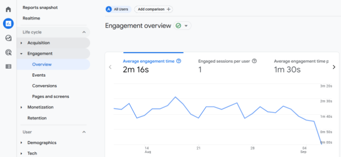 see-average-engagement-time-report-1 Ver informe de tiempo promedio de interacción
