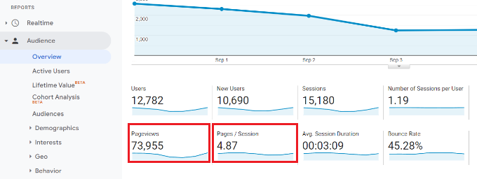see-pages-per-session-metric-1 Ver páginas por métrica de sesión