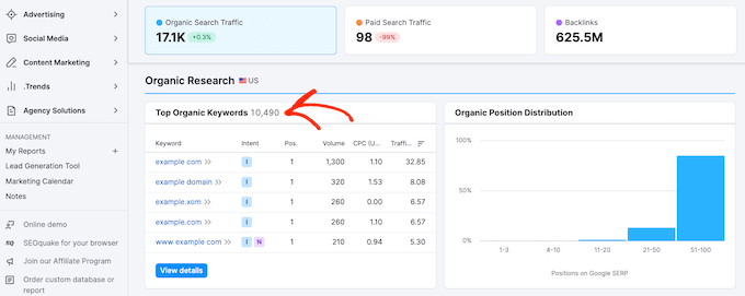 semrush-organic-research-1 Usar Semrush para verificar que su blog esté clasificado para las palabras clave correctas