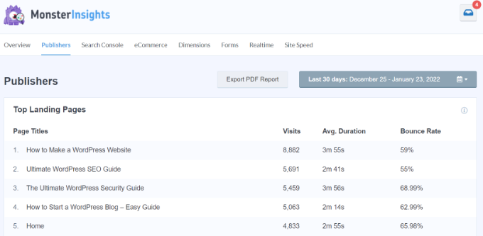top-landing-pages-report-1 Informe de las principales páginas de destino